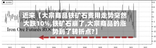 近来【大宗商品铁矿石费用走势突然大跌10%,铁矿石崩了,大宗商品的涨势到了转折点?】-第2张图片