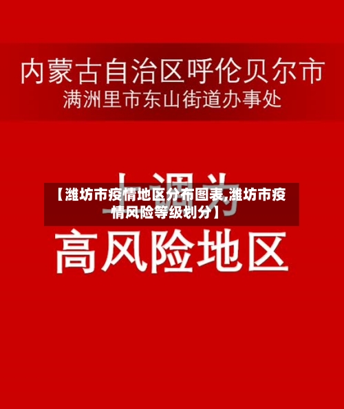 【潍坊市疫情地区分布图表,潍坊市疫情风险等级划分】