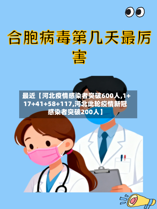 最近【河北疫情感染者突破600人,1+17+41+58+117,河北此轮疫情新冠感染者突破200人】