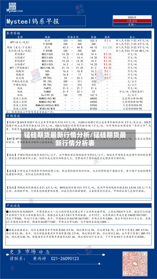 锰硅期货最新行情分析/锰硅期货最新行情分析表-第2张图片