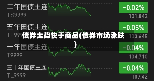 债券走势快于商品(债券市场涨跌)