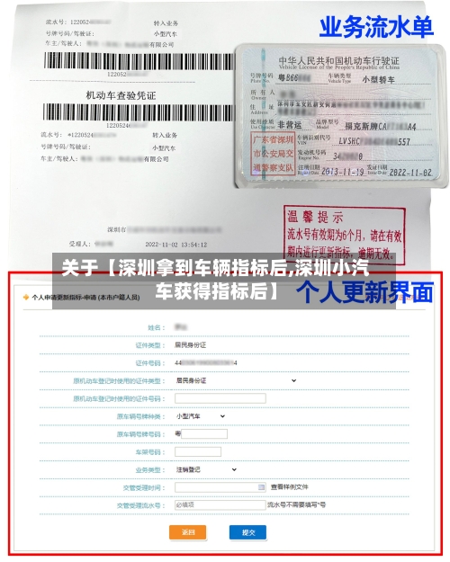 关于【深圳拿到车辆指标后,深圳小汽车获得指标后】