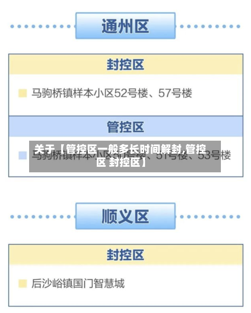 关于【管控区一般多长时间解封,管控区 封控区】-第2张图片