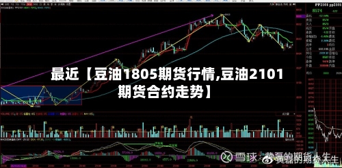 最近【豆油1805期货行情,豆油2101期货合约走势】