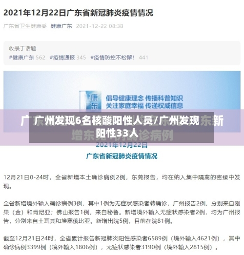 广州发现6名核酸阳性人员/广州发现阳性33人-第2张图片