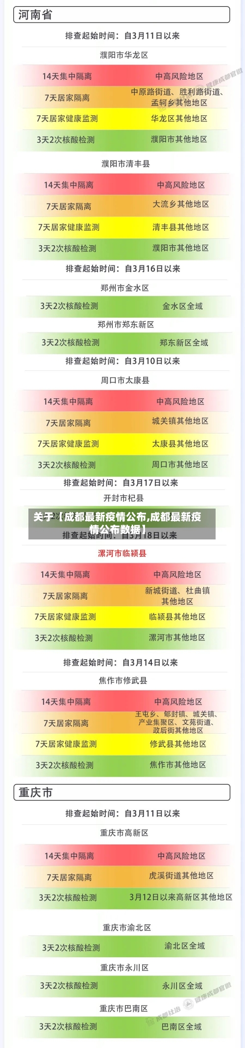 关于【成都最新疫情公布,成都最新疫情公布数据】