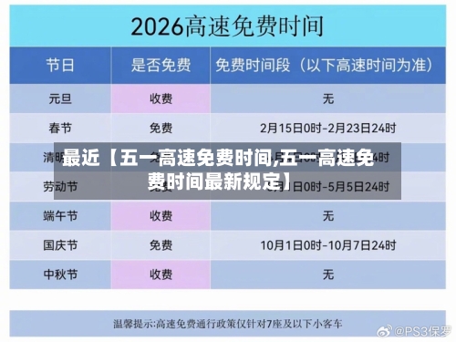 最近【五一高速免费时间,五一高速免费时间最新规定】-第2张图片