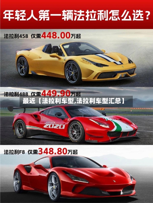 最近【法拉利车型,法拉利车型汇总】