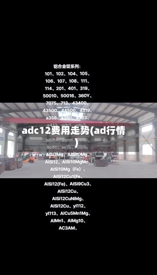adc12费用走势(ad行情)-第2张图片