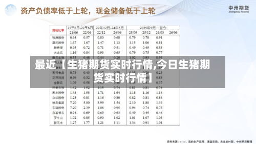 最近【生猪期货实时行情,今日生猪期货实时行情】-第2张图片