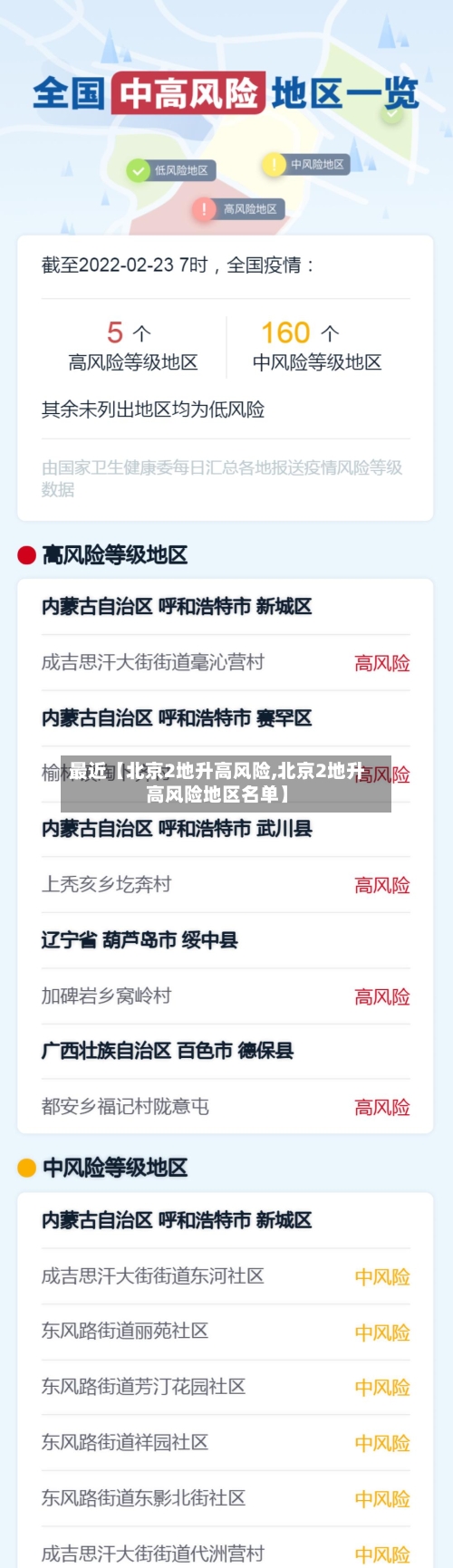 最近【北京2地升高风险,北京2地升高风险地区名单】-第2张图片