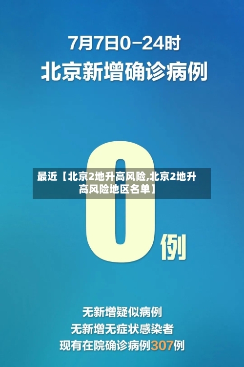 最近【北京2地升高风险,北京2地升高风险地区名单】-第3张图片