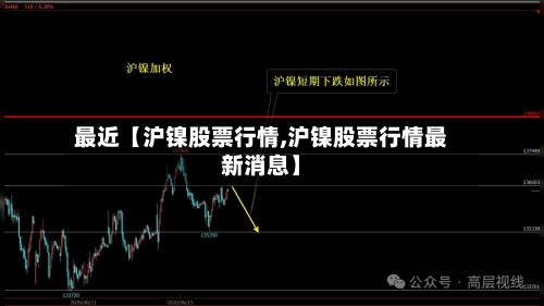 最近【沪镍股票行情,沪镍股票行情最新消息】-第2张图片