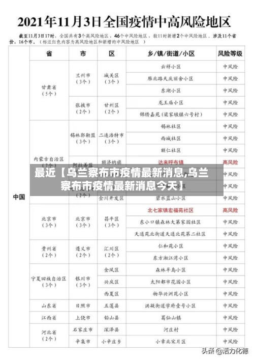 最近【乌兰察布市疫情最新消息,乌兰察布市疫情最新消息今天】-第2张图片