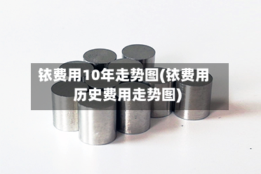 铱费用10年走势图(铱费用历史费用走势图)