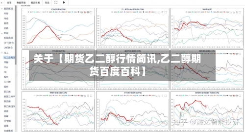 关于【期货乙二醇行情简讯,乙二醇期货百度百科】-第2张图片