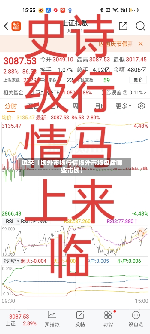近来【场外市场行情场外市场包括哪些市场】