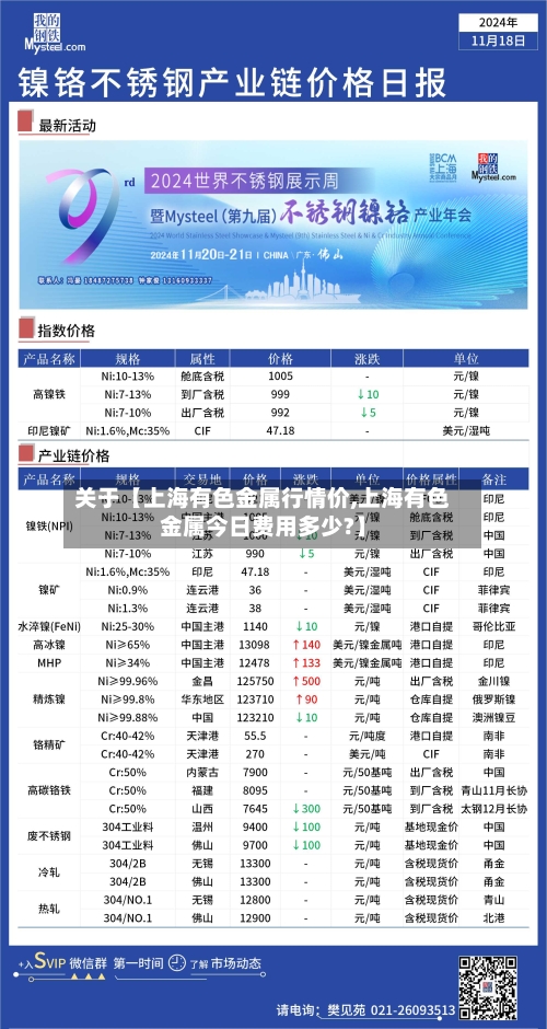 关于【上海有色金属行情价,上海有色金属今日费用多少?】