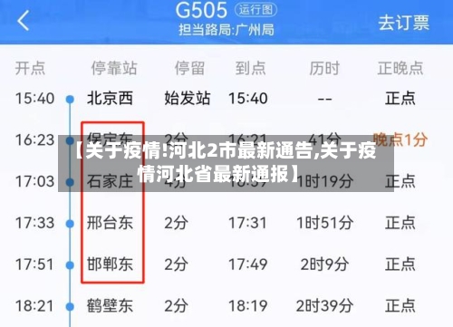 【关于疫情!河北2市最新通告,关于疫情河北省最新通报】-第2张图片