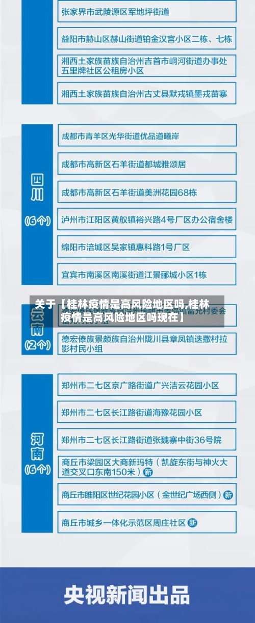关于【桂林疫情是高风险地区吗,桂林疫情是高风险地区吗现在】