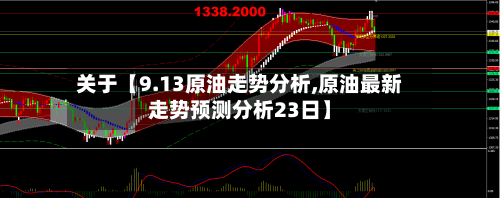 关于【9.13原油走势分析,原油最新走势预测分析23日】