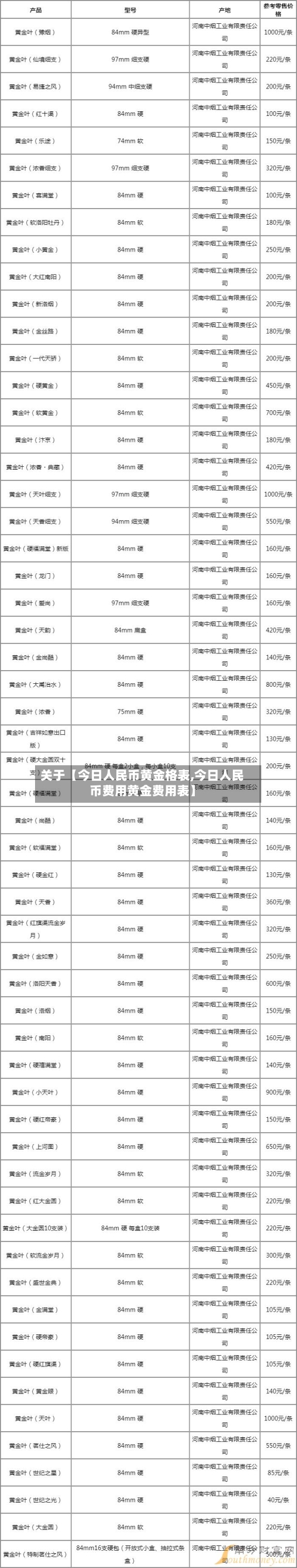关于【今日人民币黄金格表,今日人民币费用黄金费用表】-第3张图片