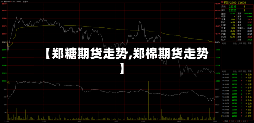 【郑糖期货走势,郑棉期货走势】-第2张图片