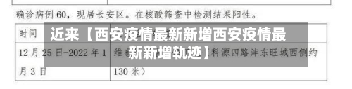 近来【西安疫情最新新增西安疫情最新新增轨迹】-第3张图片