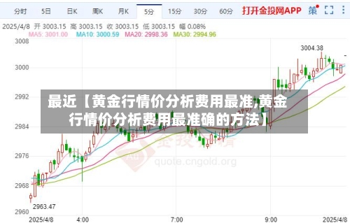 最近【黄金行情价分析费用最准,黄金行情价分析费用最准确的方法】