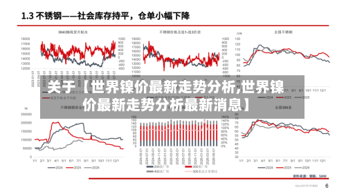 关于【世界镍价最新走势分析,世界镍价最新走势分析最新消息】