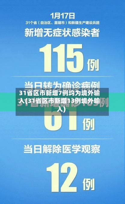 31省区市新增7例均为境外输入(31省区市新增13例境外输入)