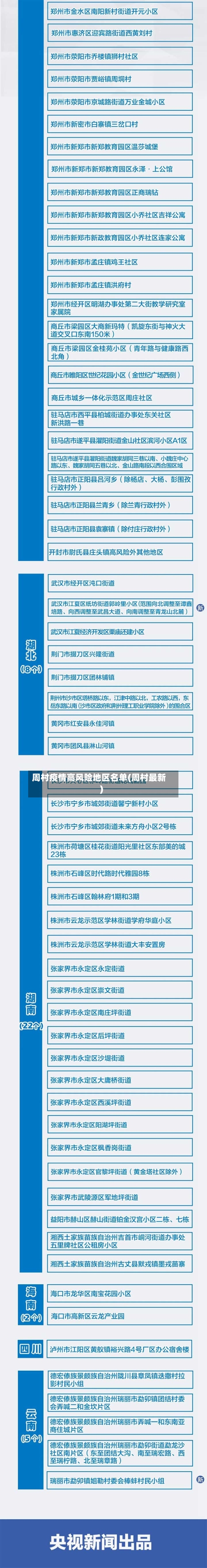 周村疫情高风险地区名单(周村最新)