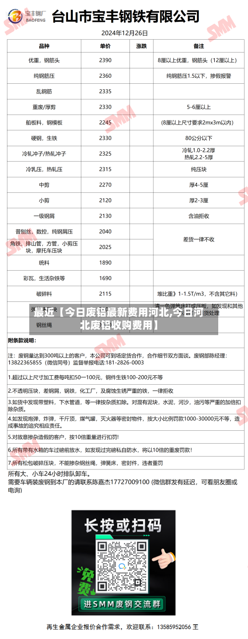 最近【今日废铝最新费用河北,今日河北废铝收购费用】