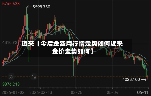 近来【今后金费用行情走势如何近来金价走势如何】