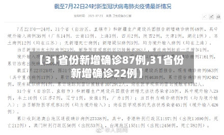 【31省份新增确诊87例,31省份新增确诊22例】-第3张图片