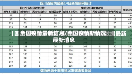 全国疫情最新信息/全国疫情新情况 最新消息-第2张图片