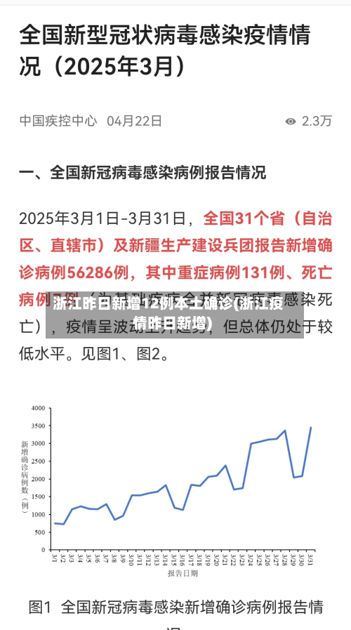 浙江昨日新增12例本土确诊(浙江疫情昨日新增)-第2张图片