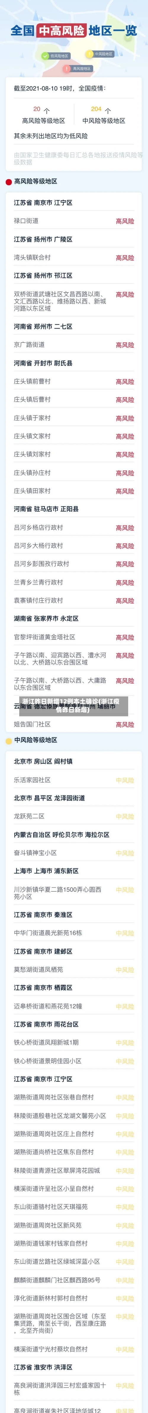 浙江昨日新增12例本土确诊(浙江疫情昨日新增)