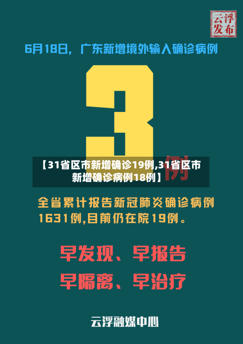 【31省区市新增确诊19例,31省区市新增确诊病例18例】-第3张图片