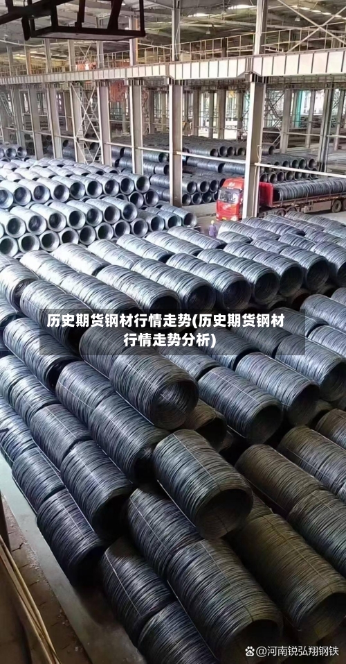 历史期货钢材行情走势(历史期货钢材行情走势分析)-第3张图片