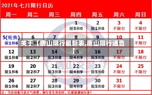 关于【唐山限行最新表,唐山限行通告】