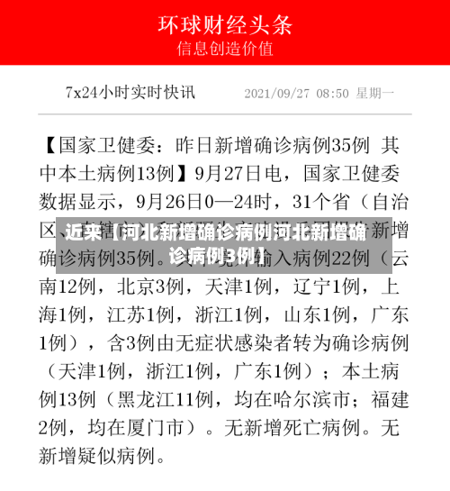 近来【河北新增确诊病例河北新增确诊病例3例】