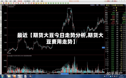 最近【期货大豆今日走势分析,期货大豆费用走势】-第2张图片