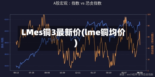 LMes铜3最新价(lme铜均价)