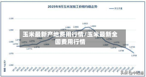 玉米最新产地费用行情/玉米最新全国费用行情-第2张图片