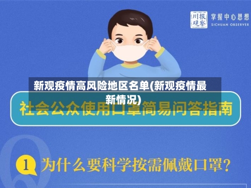 新观疫情高风险地区名单(新观疫情最新情况)