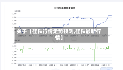 关于【硅铁行情走势预测,硅铁最新行情】-第3张图片