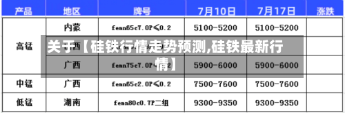 关于【硅铁行情走势预测,硅铁最新行情】-第2张图片
