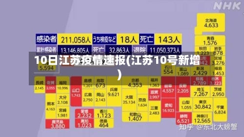10日江苏疫情速报(江苏10号新增)-第2张图片