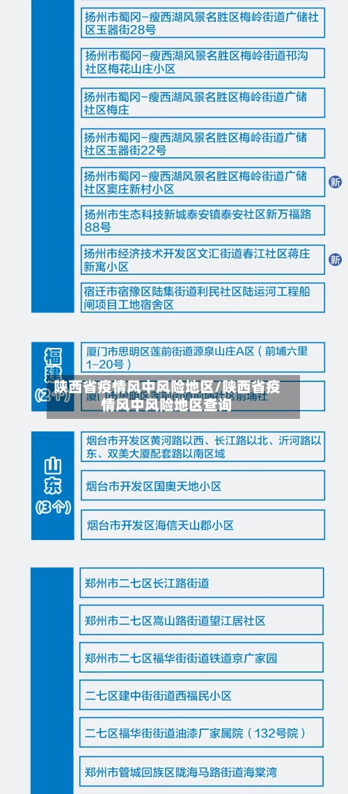 陕西省疫情风中风险地区/陕西省疫情风中风险地区查询